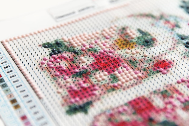 Cusături colorate pe pânză